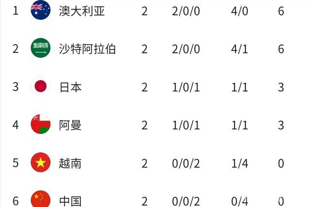 本赛季塞巴略斯曾遭遇伤病困扰，但如今他已经痊愈复出。